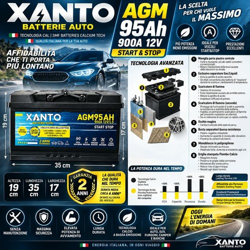 Batteria auto xanto - batteria, 95ah